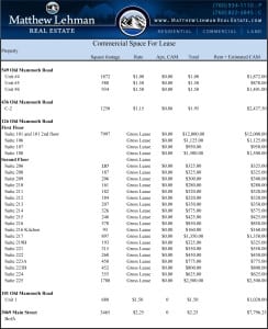 Commercial Real Estate for Lease in Mammoth Lakes: Matthew Lehman Real Estate 4 Commercial, office, Retail