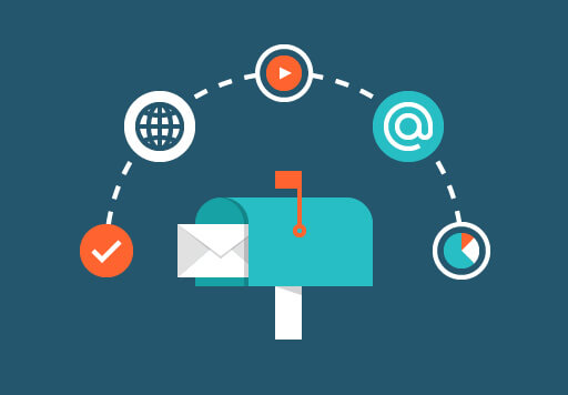 Direct mail Marketing