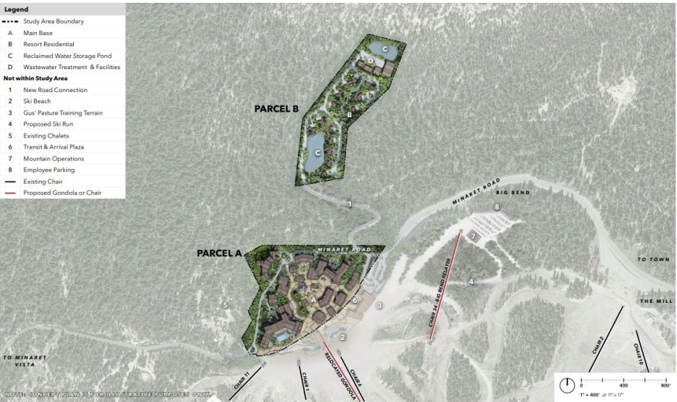 Mammoth Mountain Base Redevelopment (Evolving Main)
